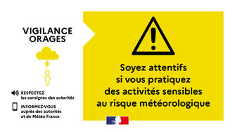 03/11/22 Le département des Alpes-Maritimes en vigilance jaune pluie-inondation et orages