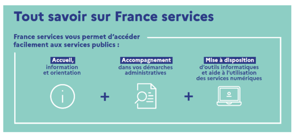 Tout savoir sur France Services